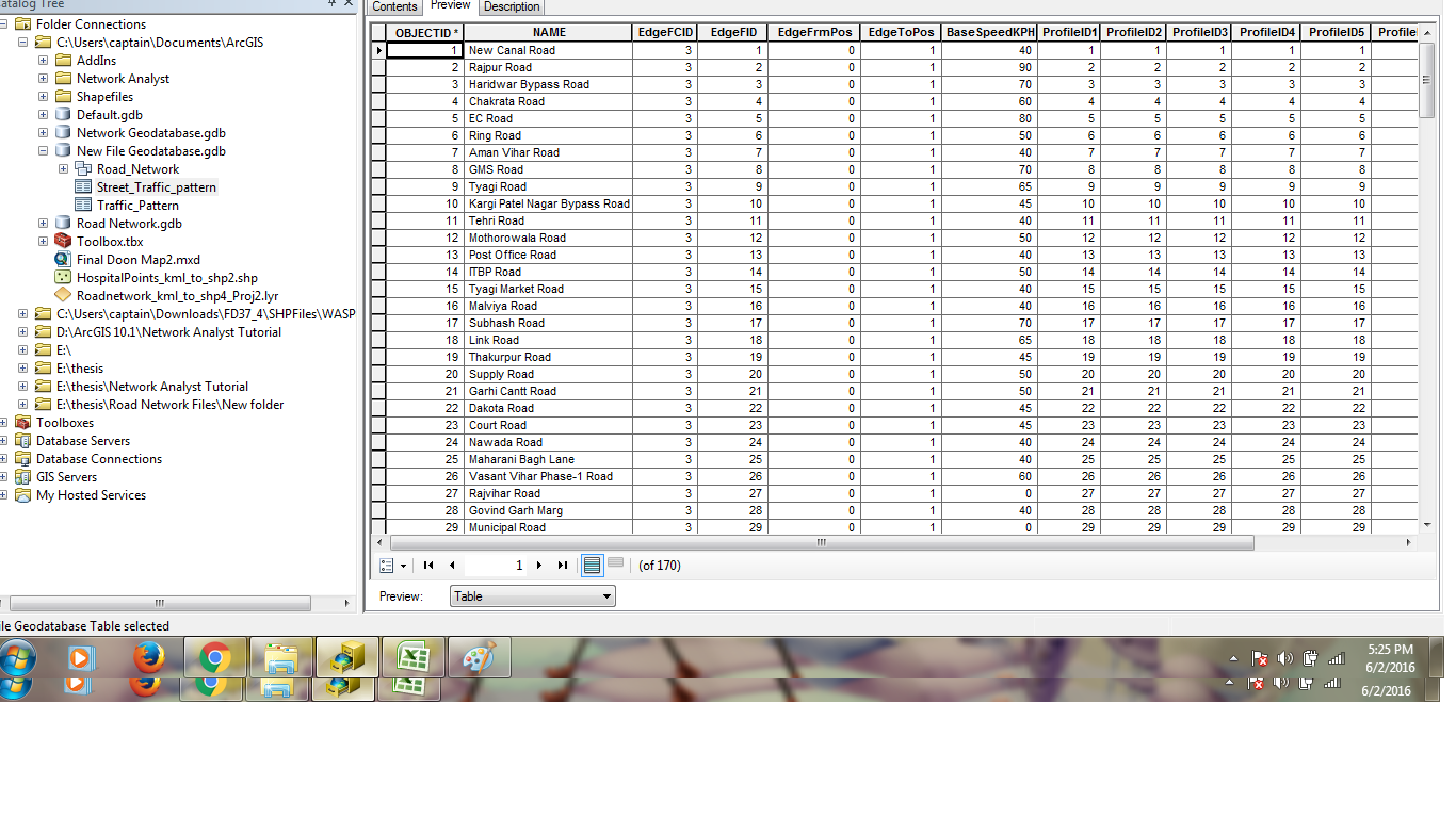 Street Traffic Join Table.png